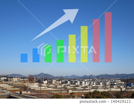 圖表顯示住宅用地價格和房屋建設成本飆漲。 圖表顯示住宅用地價格和房屋建設成本飆漲。 140429121
