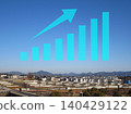 A graph showing soaring real estate prices for residential land and construction costs for houses. 140429122
