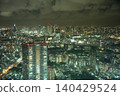 陽光天文台的夜景 140429524