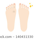 Before and after photos of feet with noticeable toe hair. 140431330