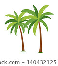 Palm trees isolated on white background. Vector illustration in flat minimal style. Tropical plant element for summer design, travel advertising, posters, web banners, prints and decorative layouts. 140432125