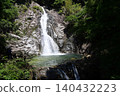 ◇Nunobiki Falls "Otaki" (Male Waterfall) / One of Japan's Three Great Sacred Waterfalls [Chuo Ward, Kobe City] 140432223