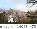 Weeping cherry trees adorn the garden of the Mitsui Residence at the Edo-Tokyo Open Air Architectural Museum. 140434475