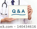Q&A Medical Image 140434616