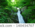 Azumaya Ryokan, a hidden hot spring inn in Japan 140434707