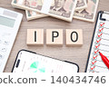 IPO (Initial Public Offering) - Initial Public Offering of Shares 140434746