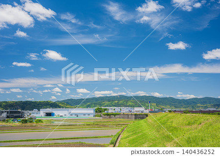 Rural scenery along the Kizu River, Yawata City, Kyoto Prefecture Rural scenery along the Kizu River, Yawata City, Kyoto Prefecture 140436252