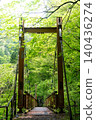 Suspension bridge surrounded by fresh greenery 140436274
