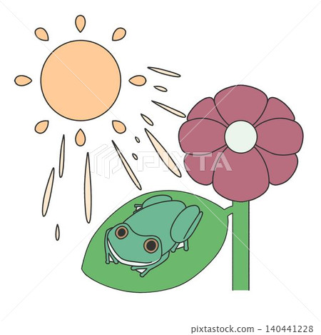 A cute frog is basking in the sun, looking very comfortable on the leaves of a large plant. A cute frog is basking in the sun, looking very comfortable on the leaves of a large plant. 140441228