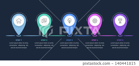 5 Steps Business Roadmap Infographic with Map Pins 5 Steps Business Roadmap Infographic with Map Pins 140441815