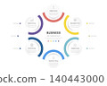 Business Infographic Timeline Template with 6 Step process, label and circle design for business and presentation Vector Illustration. 140443000