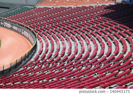 Right field stands at Mazda Stadium Right field stands at Mazda Stadium 140443175