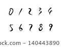 【透明背景】一組用墨水和毛筆繪製的0到9的數字。 140443890