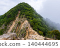 Shakagatake (Mie/Shiga) Ookage scree 140444695