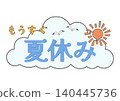 Summer vacation decorative lettering with a cumulonimbus cloud frame. 140445736