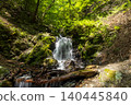 Waterfalls that appear on the Idotani course of Mt. Nyudogatake 140445840