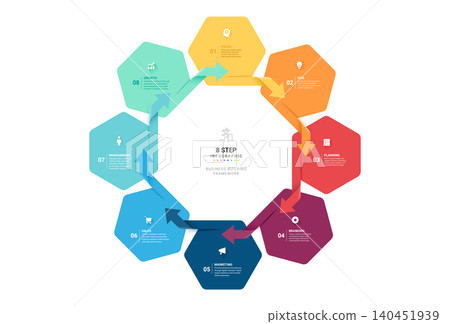 8 Step Hexagon Arrow Cycle Venn diagram infographic template background. Triangle loops with icons for business presentation. 8 Step Hexagon Arrow Cycle Venn diagram infographic template background. Triangle loops with icons for business presentation. 140451939