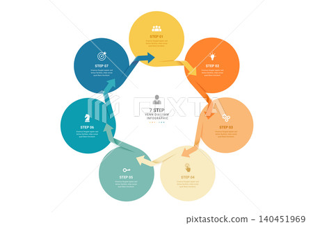 7 Step Hexagon Arrow Cycle Venn diagram infographic template background. Triangle loops with icons for business presentation. 140451969