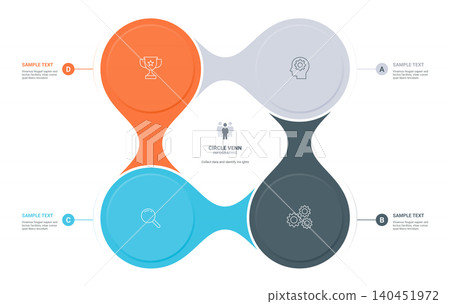 4 Step Venn Diagram Infographic Template Background with Circular Workflow Design for Business Strategy 140451972