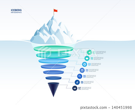 Iceberg Business Strategy Infographic 7 Steps Presentation Diagram Template Illustration Iceberg Business Strategy Infographic 7 Steps Presentation Diagram Template Illustration 140451998