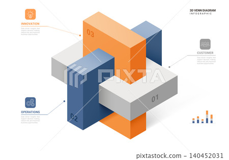 3D Venn Diagram Infographic Diagram Template Background with Interlocking Geometric Blocks for Business Strategy Presentation 3D Venn Diagram Infographic Diagram Template Background with Interlocking Geometric Blocks for Business Strategy Presentation 140452031
