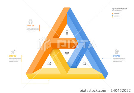 Modern 3D Penrose Triangle Venn Diagram Infographic Template for Business Strategy and Innovation Modern 3D Penrose Triangle Venn Diagram Infographic Template for Business Strategy and Innovation 140452032