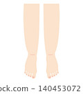 Illustration of swollen, thick legs 140453072