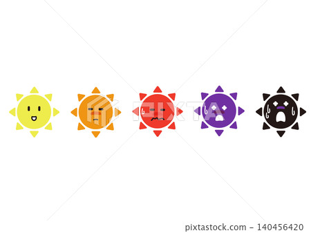 The sun's expressive color scheme is featured in the heatstroke warning alert. The sun's expressive color scheme is featured in the heatstroke warning alert. 140456420