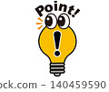 Point, light bulb, inspiration, idea, discovery, eye, face, important, crucial, I see, attention, confirmation, invention, solution, important 140459590