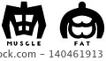 Design lettering "meat" 140461913