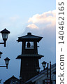 Scenery of Kawagoe 140462165