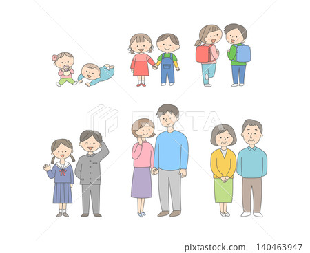 Illustrations depicting the growth of boys and girls, arranged by age. Illustrations depicting the growth of boys and girls, arranged by age. 140463947