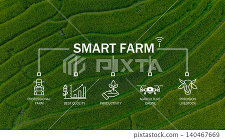 Smart farm technology meets agricultural expertise. Precision livestock management and agriculture drones enhance productivity. Modern farming practices. Innovation in sustainable agriculture. Smart farm technology meets agricultural expertise. Precision livestock management and agriculture drones enhance productivity. Modern farming practices. Innovation in sustainable agriculture. 140467669