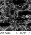 Meadow Streams Texture and Height Map Set 140469592