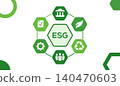 green, energy, ecology 140470603
