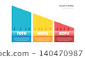 Sales funnel Infographic diagram template for business. Modern Timeline 3 steps, presentation vector infographics. 140470987