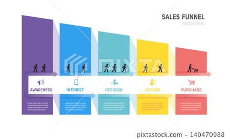 Sales funnel Infographic template for business. 5 steps arrow Timeline Modern Funnel Sales diagram, presentation vector infographics. Sales funnel Infographic template for business. 5 steps arrow Timeline Modern Funnel Sales diagram, presentation vector infographics. 140470988