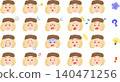A set of illustrations of young women wearing flat caps with various expressions. 140471256