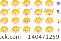 A set of illustrations featuring a young woman with permed yellow hair and various facial expressions. 140471259