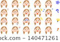 A set of illustrations featuring young women with their hair tied in two pigtails, each with various expressions. 140471261