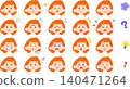 A set of illustrations of a young woman with orange hair, featuring various facial expressions. 140471264