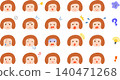 A set of illustrations of a young woman with a bob haircut, showing various expressions. 140471268