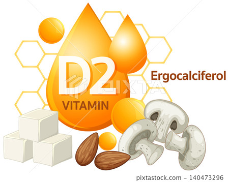 Vitamin D2 Ergocalciferol Sources with Tofu, Almonds, and Mushrooms Vitamin D2 Ergocalciferol Sources with Tofu, Almonds, and Mushrooms 140473296