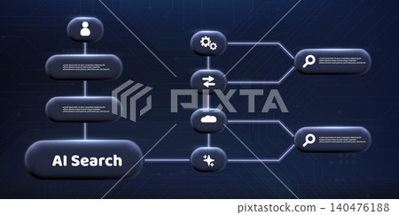 Ai workflow neon diagram, data nodes, cloud icon 140476188