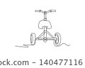 Single one line drawing a kids tricycle viewed from behind. Rear wheels, frame structure, and wide seat for nostalgic childhood playtime theme. Continuous line draw design graphic vector illustration 140477116