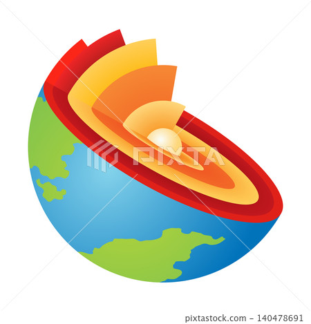 Lithosphere earth layers structure. Planet geology school scheme. Geography infographics with cross section diagram. Earth inside model, internal mantle level. For education and science use Lithosphere earth layers structure. Planet geology school scheme. Geography infographics with cross section diagram. Earth inside model, internal mantle level. For education and science use 140478691