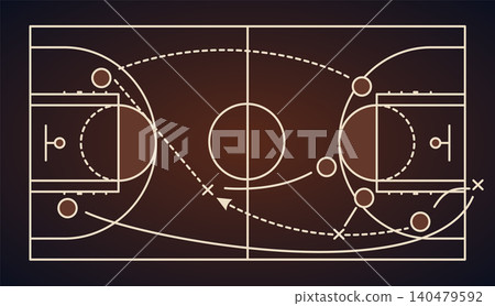 Basketball strategy field, game tactic board template. Hand drawn basketball game scheme, learning sport plan board. Court in line style. Vector illustration Basketball strategy field, game tactic board template. Hand drawn basketball game scheme, learning sport plan board. Court in line style. Vector illustration 140479592