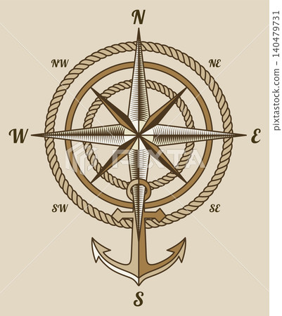 Retro nautical compass. Hand drawn wind rose. Old vector design element for marine theme and heraldry. Vintage rose of wind for sea marine navigation Retro nautical compass. Hand drawn wind rose. Old vector design element for marine theme and heraldry. Vintage rose of wind for sea marine navigation 140479731