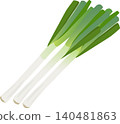 蔥 140481863