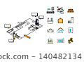 A set of illustrations featuring a couple planning the layout of their ideal home, along with housing-related icons. 140482134